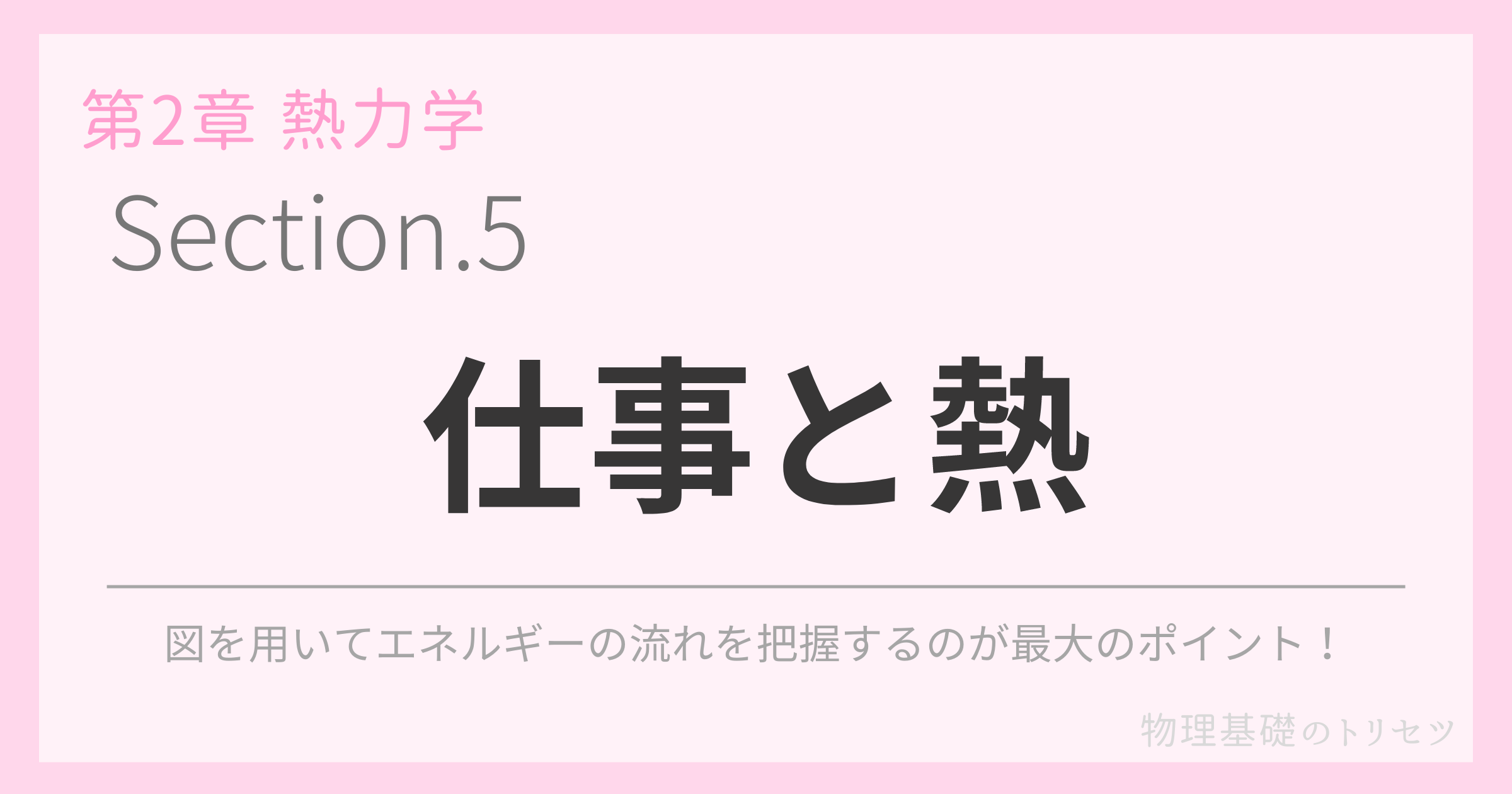 仕事と熱