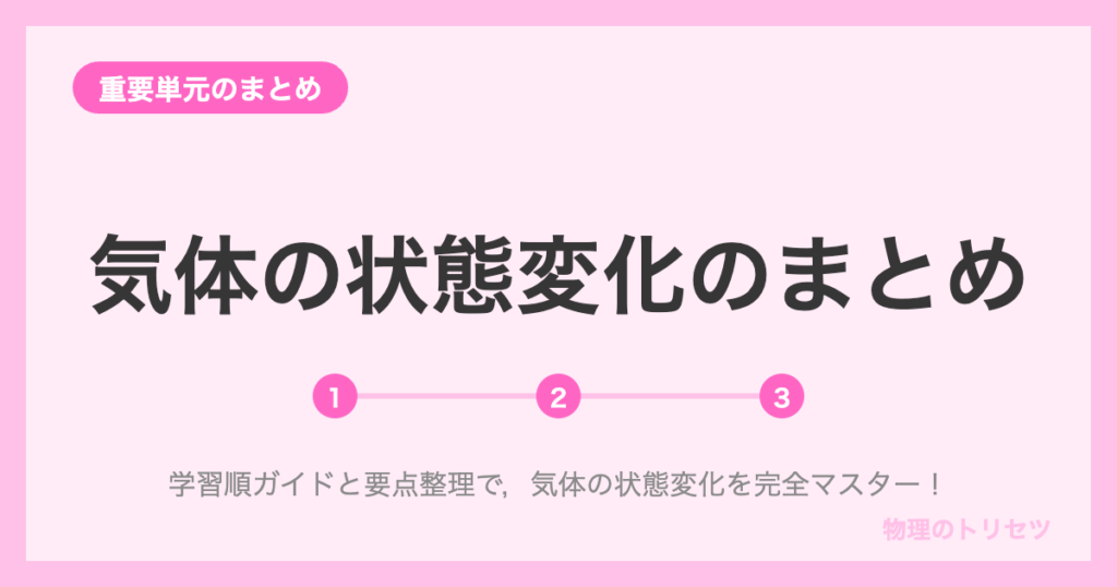 気体の状態変化のまとめ【学習ロードマップ】
